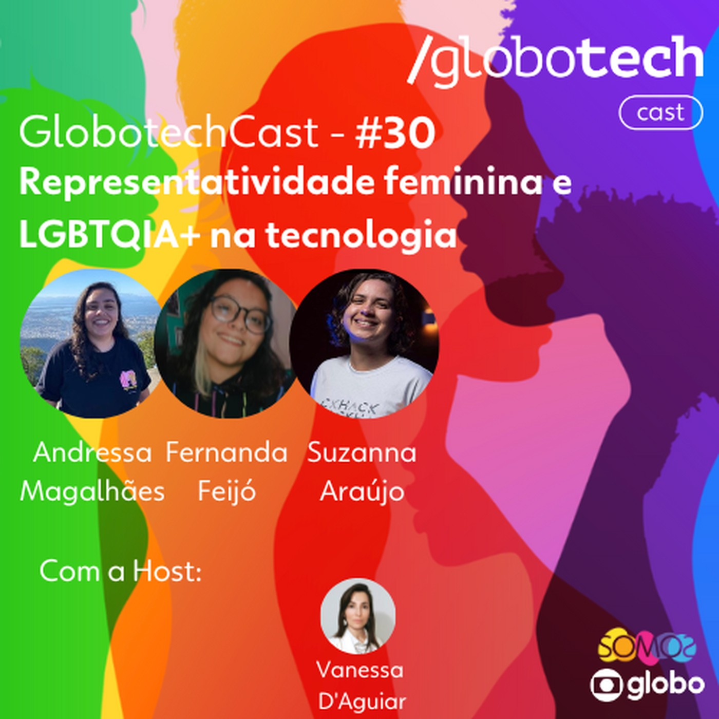 globotechcast