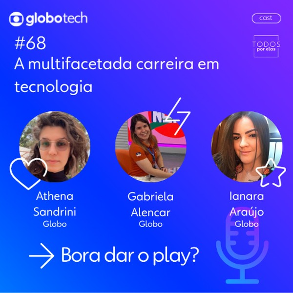 globotechcast