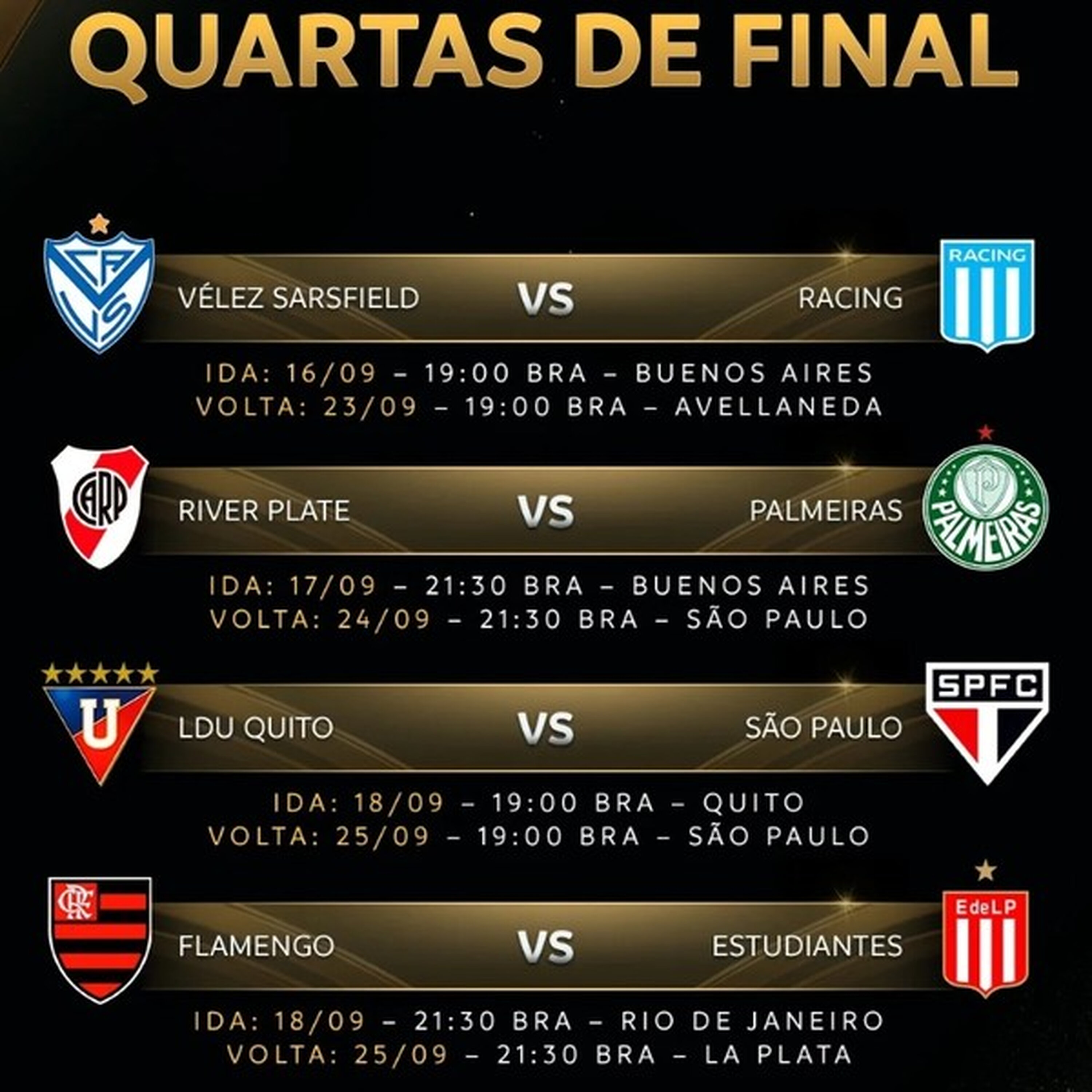 Gringolândia #316 - Os duelos das quartas de final da Libertadores