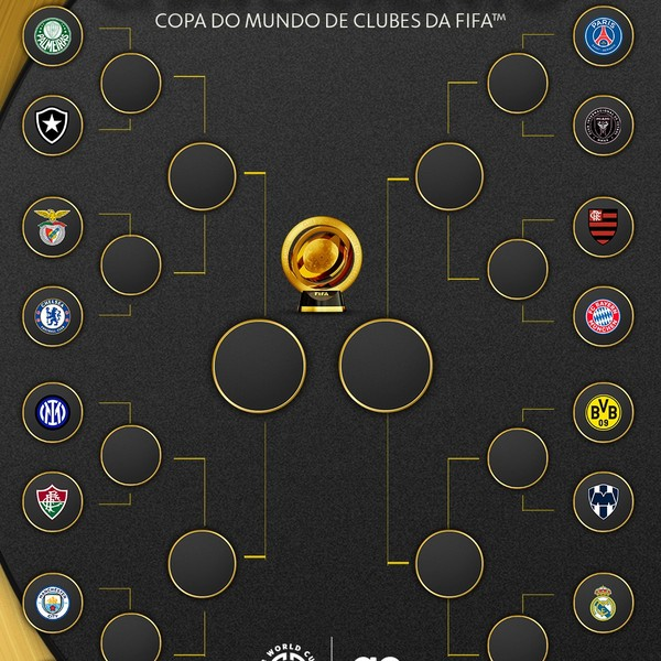 Gringolândia