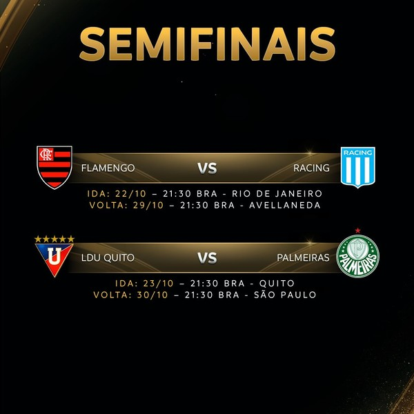 GRINGOLÂNDIA #320 - Flamengo e Palmeiras favoritos nas semifinais da Libertadores