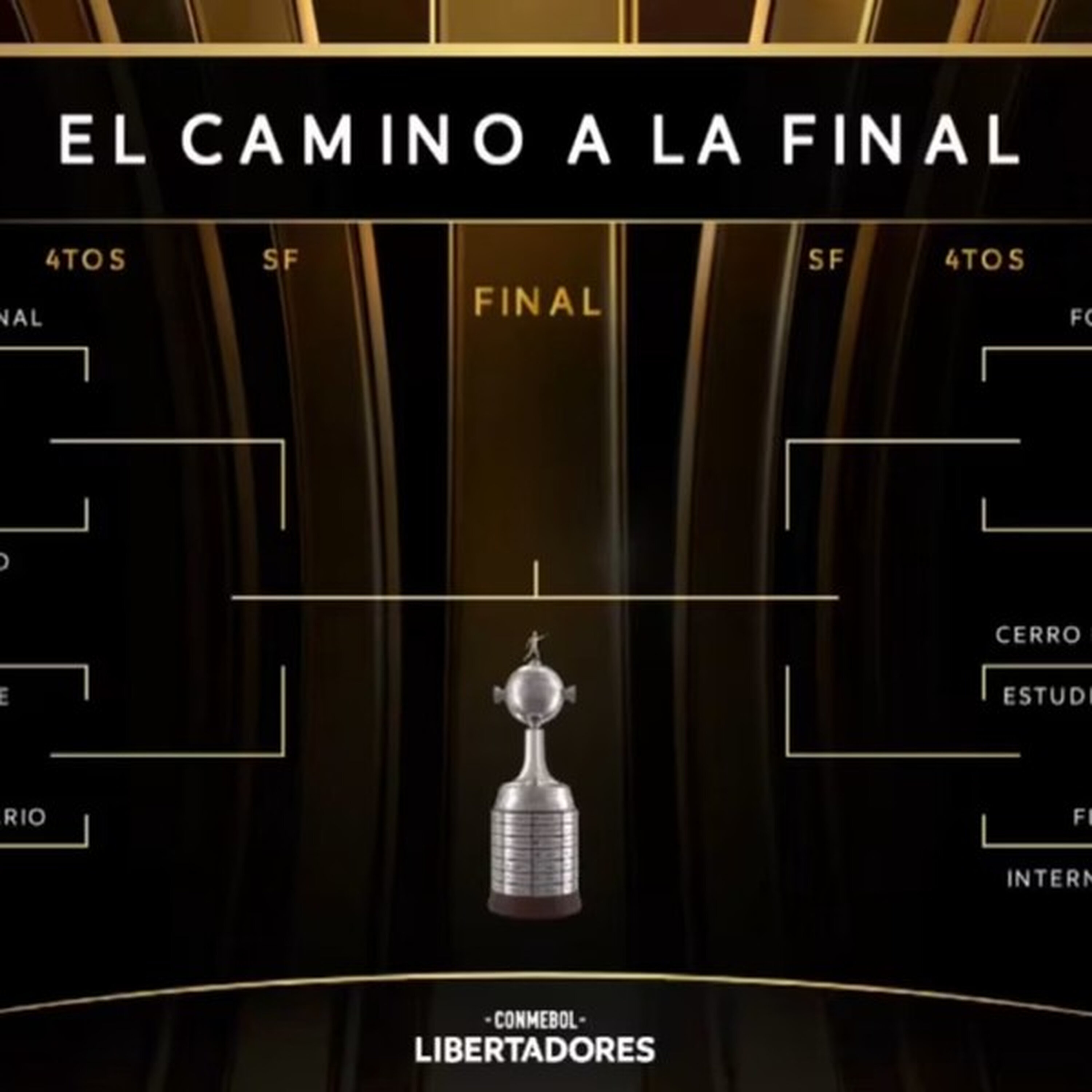 Gringolândia #307 - Quem são os favoritos nas oitavas de final da Libertadores?