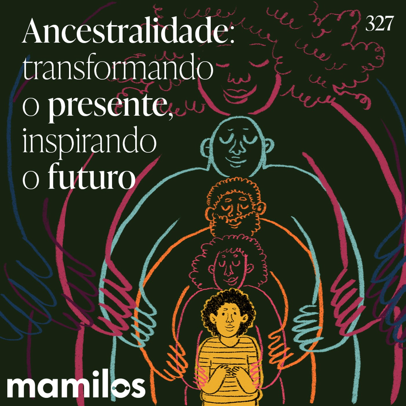 Mamilos