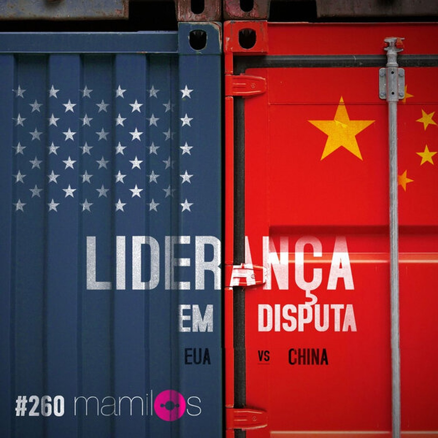 EUA x China: Liderança em Disputa
