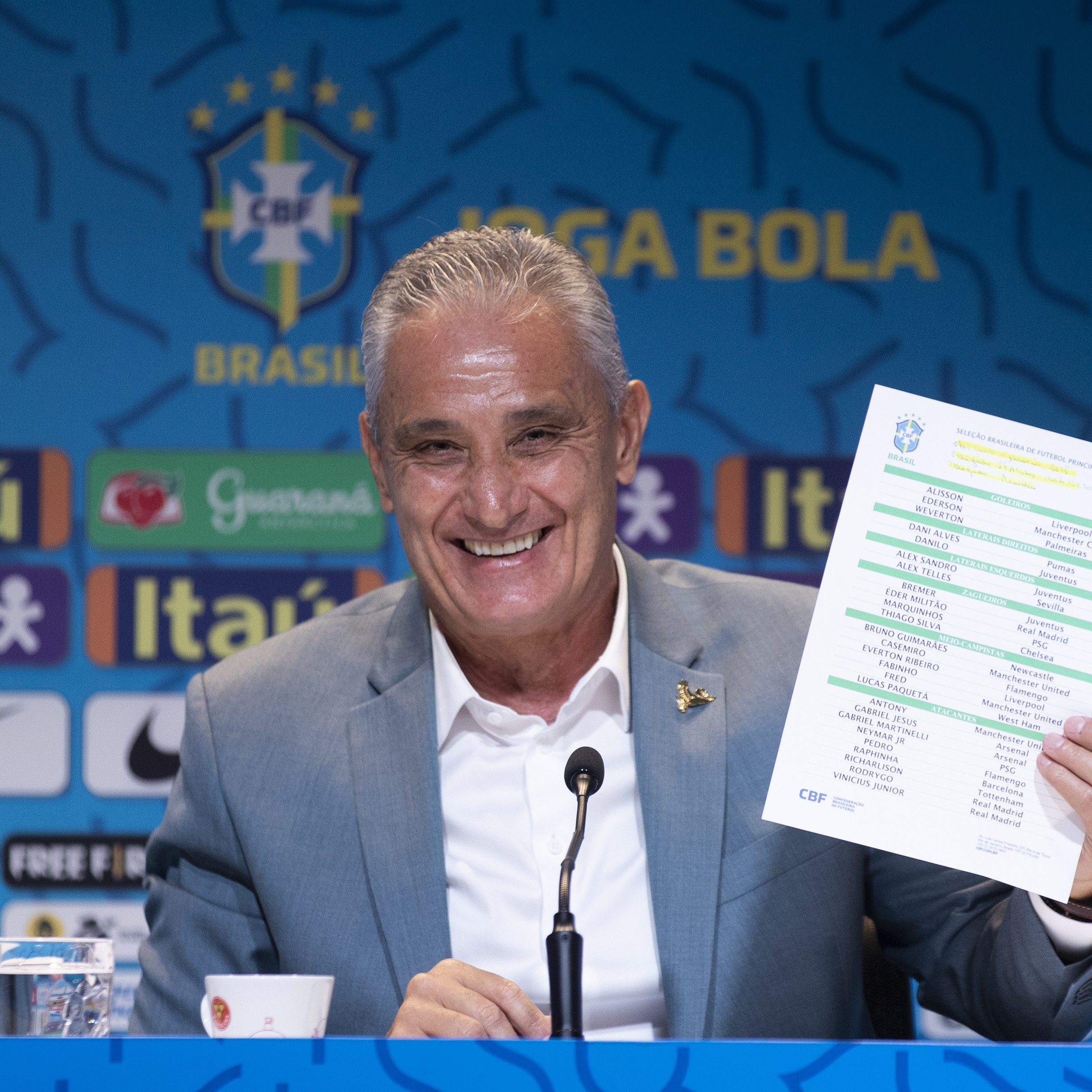 Resumão GE #506 - Os escolhidos de Tite para ir em busca do hexa