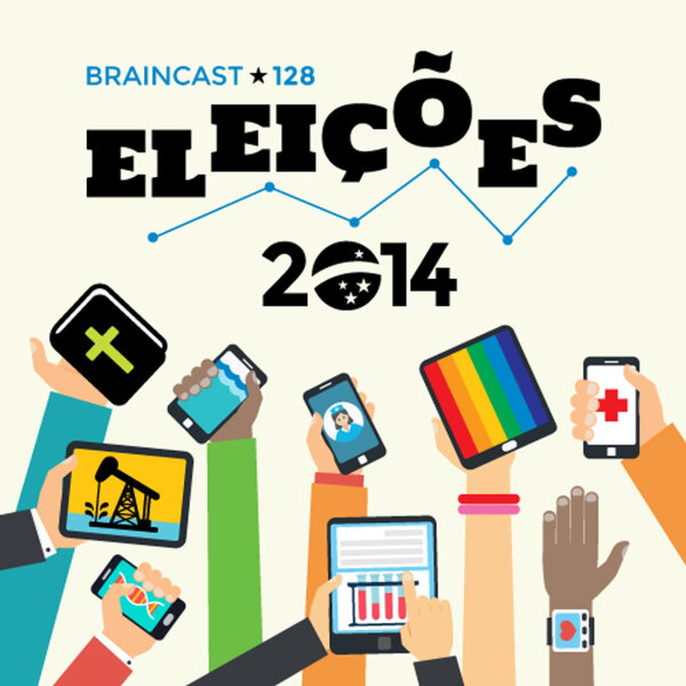 Braincast