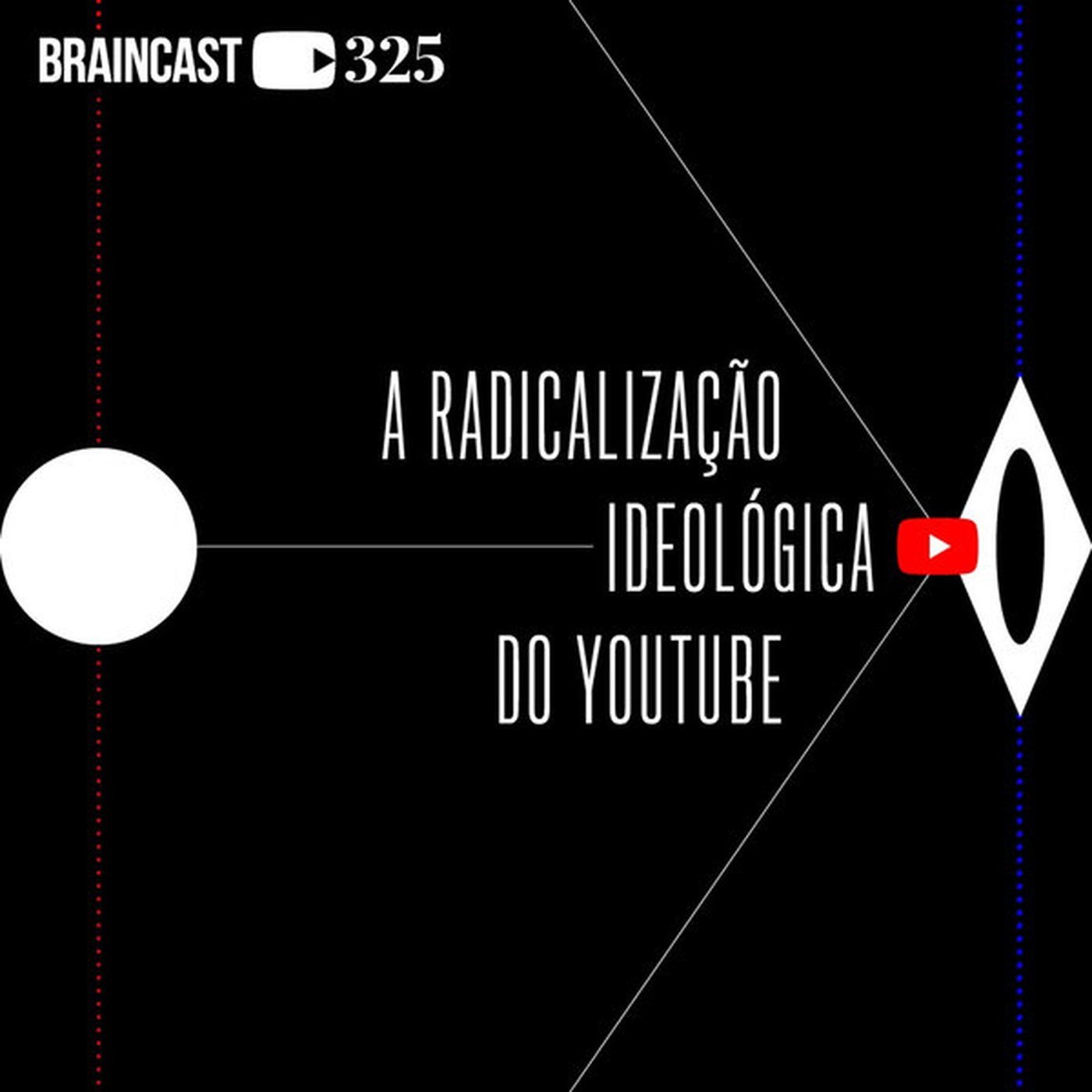 A radicalização ideológica no YouTube