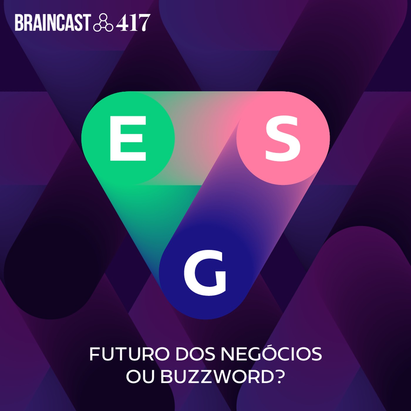 ESG: futuro dos negócios ou buzzword?