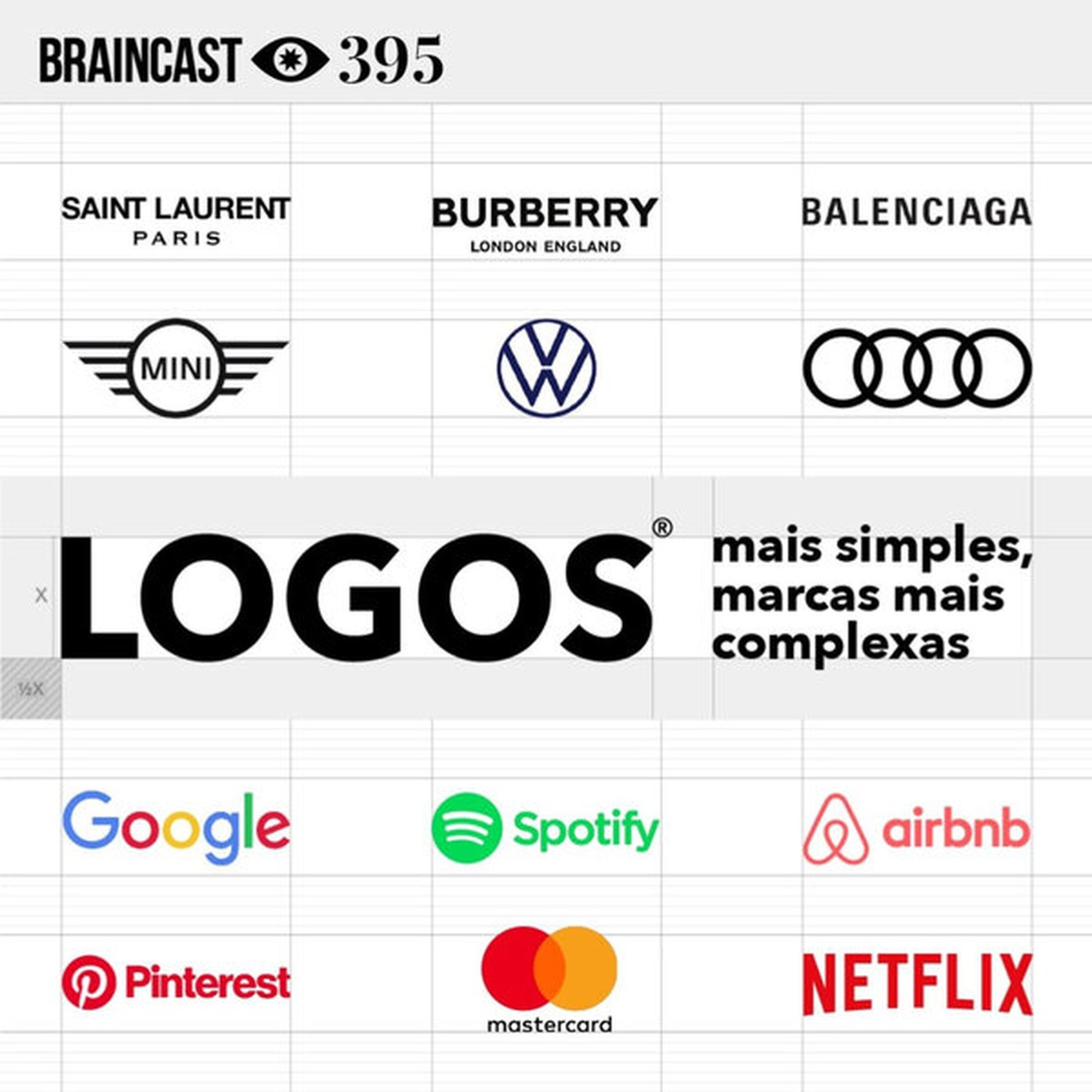 Logos mais simples, marcas mais complexas