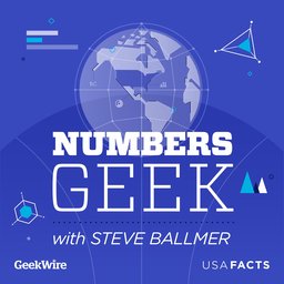 Finale: Most Important Numbers in the World