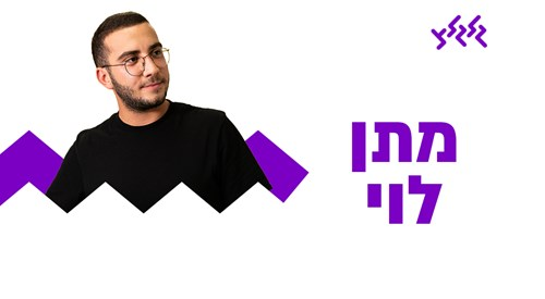 מדינה בדרך עם מתן לוי 7.7.24 episode artwork