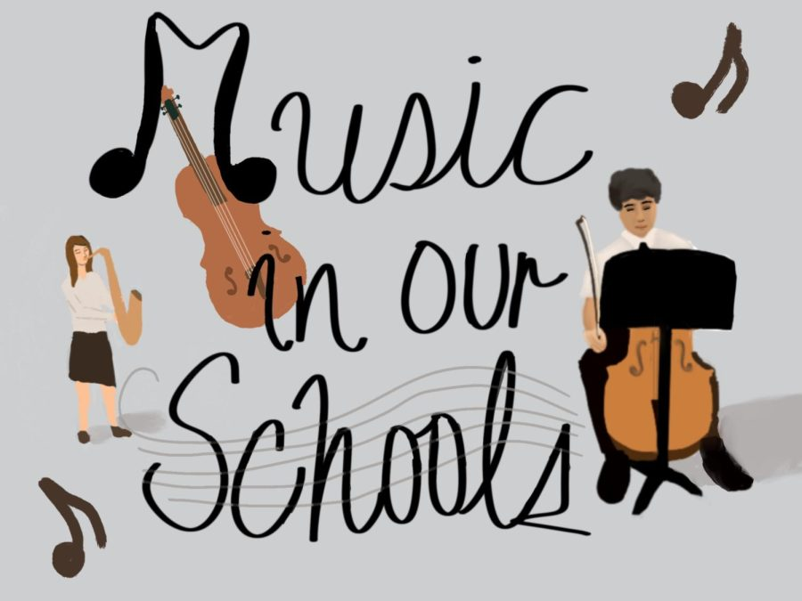 Music In Our Schools - Holland High Schools 2-12-26