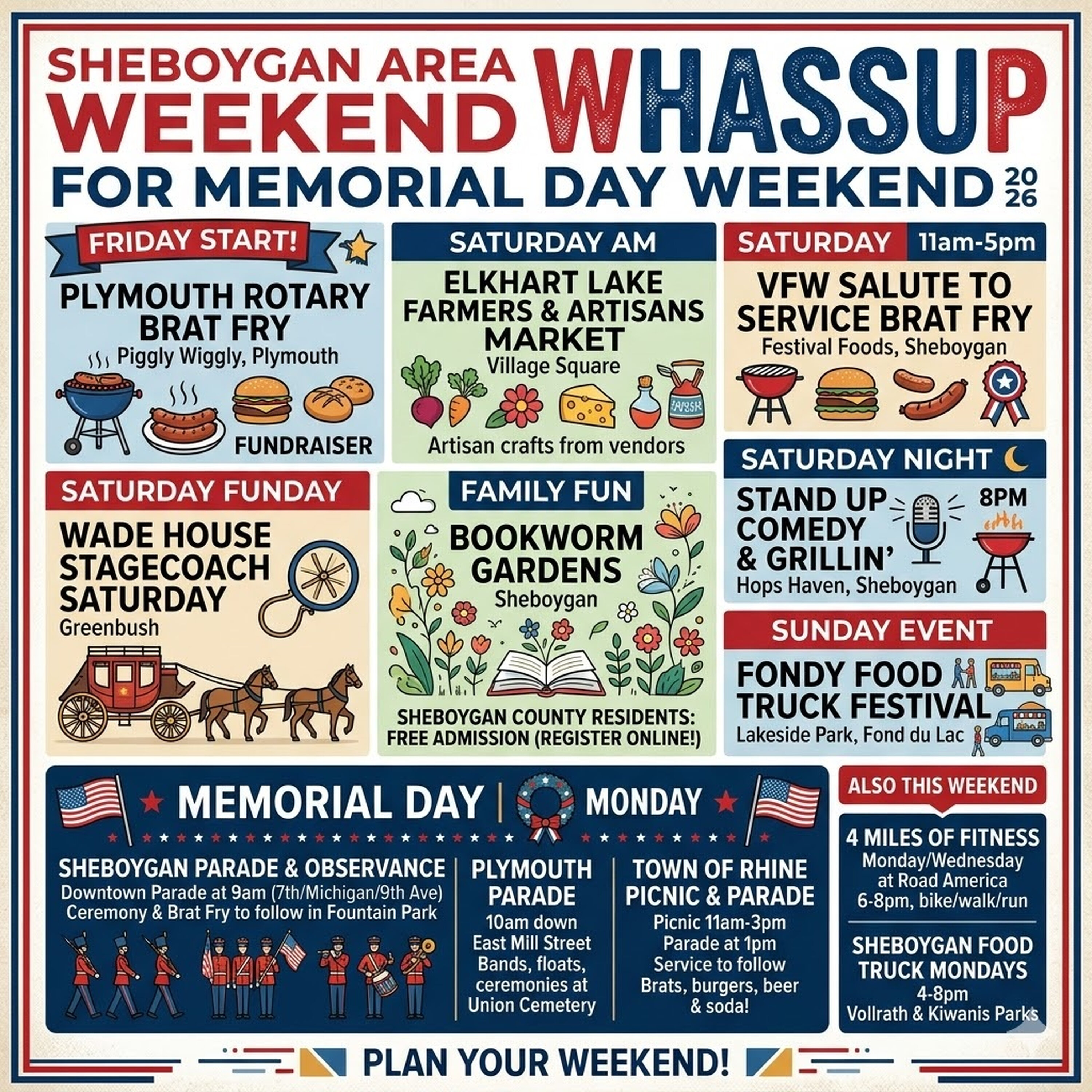 Sheboygan Area Weekend Whassup - 5-22-2026 episode artwork