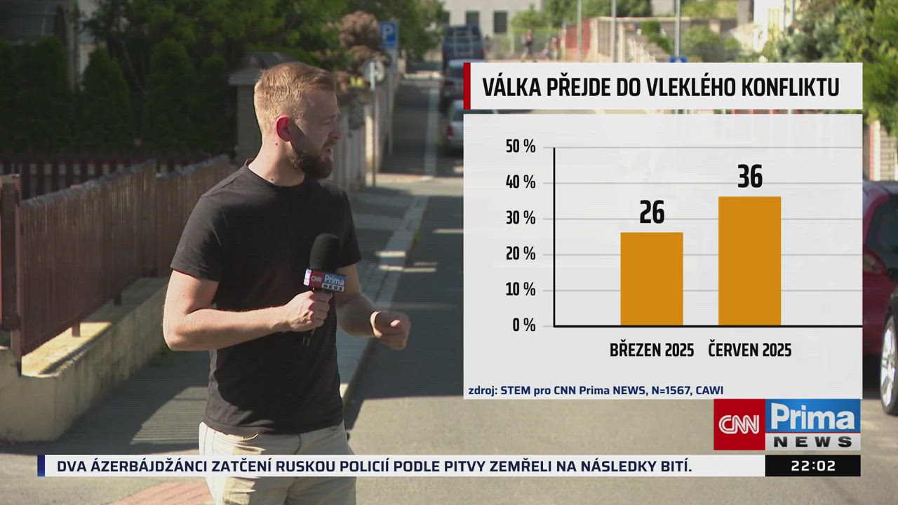 Hádka o Rusko: Smějí se vám i voliči SPD, pustil se Zdechovský do Davida. Ten ho vinil ze lží episode artwork