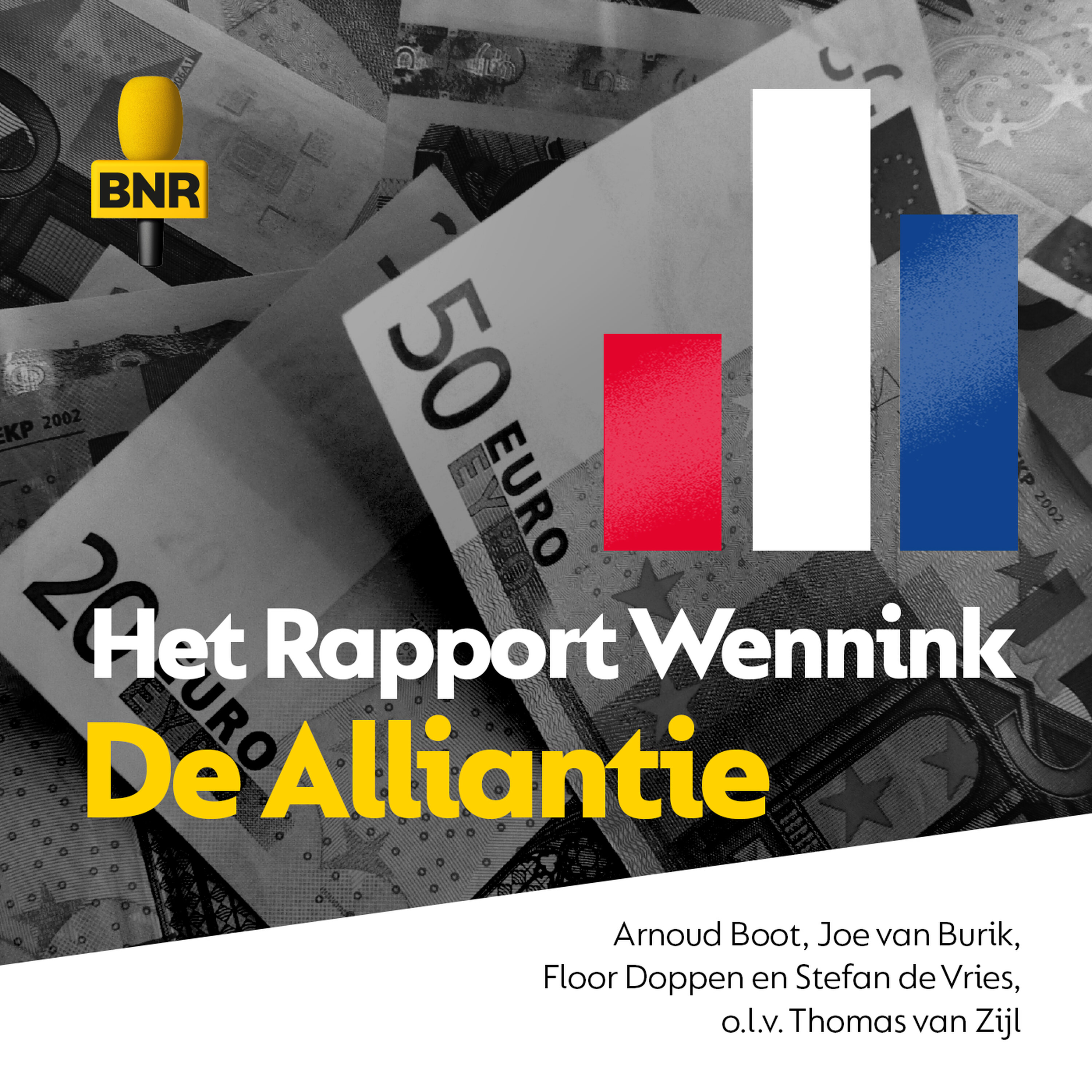 De Alliantie: Het rapport Wennink (deel 1) De Alliantie: Het rapport Wennink (deel 1)