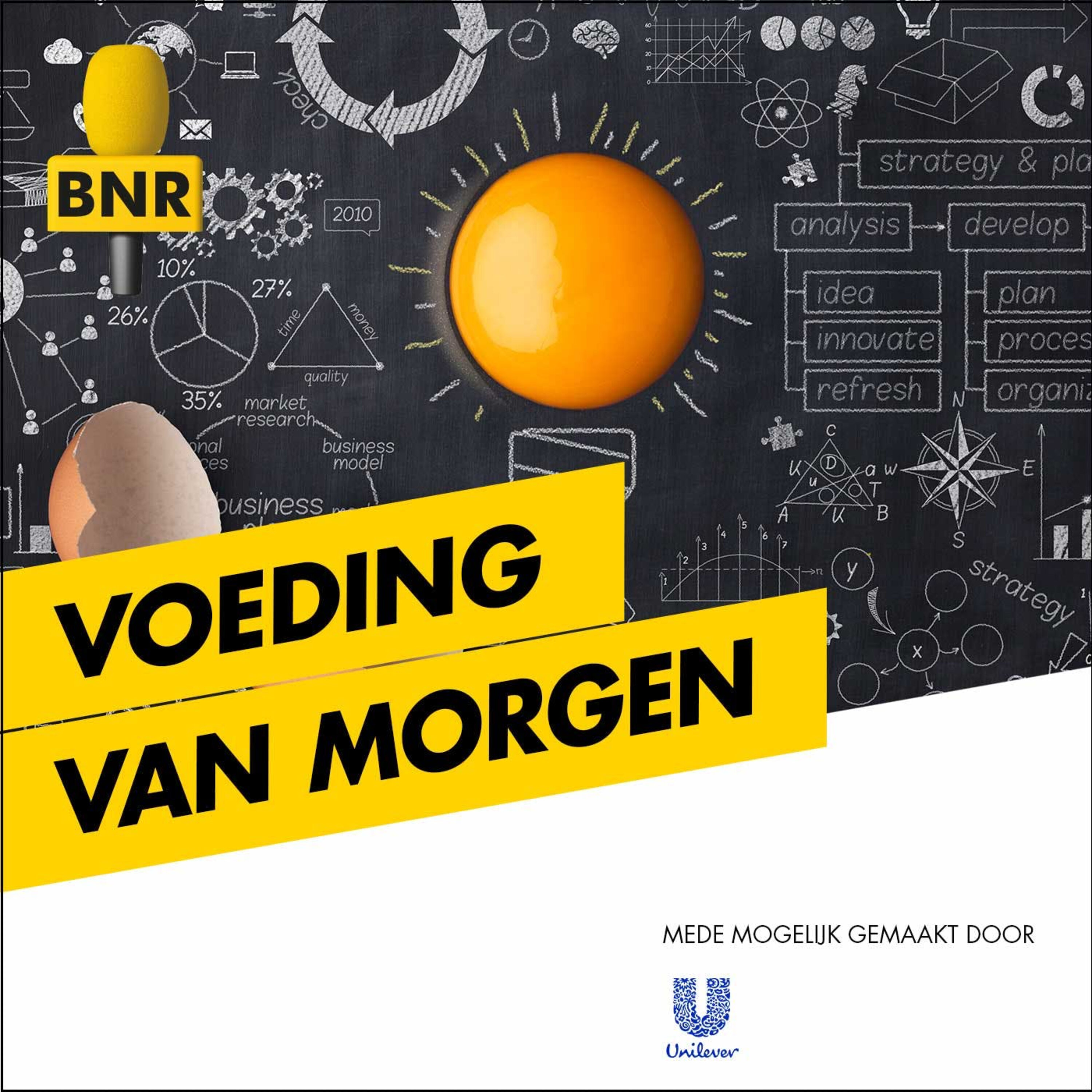 Toekomst van ons eten | BNR