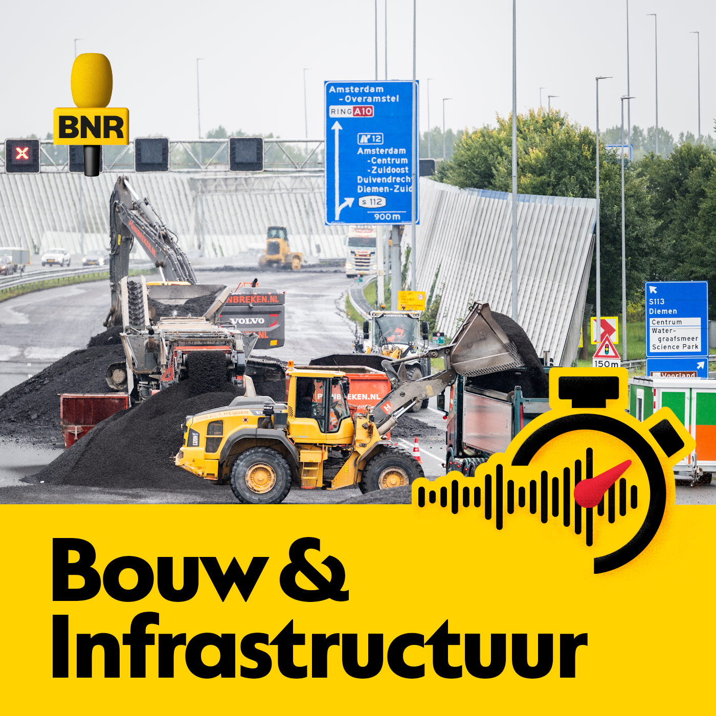 ‘Achterstallig onderhoud aan wegen kost BV Nederland nu al 7 miljard per jaar’