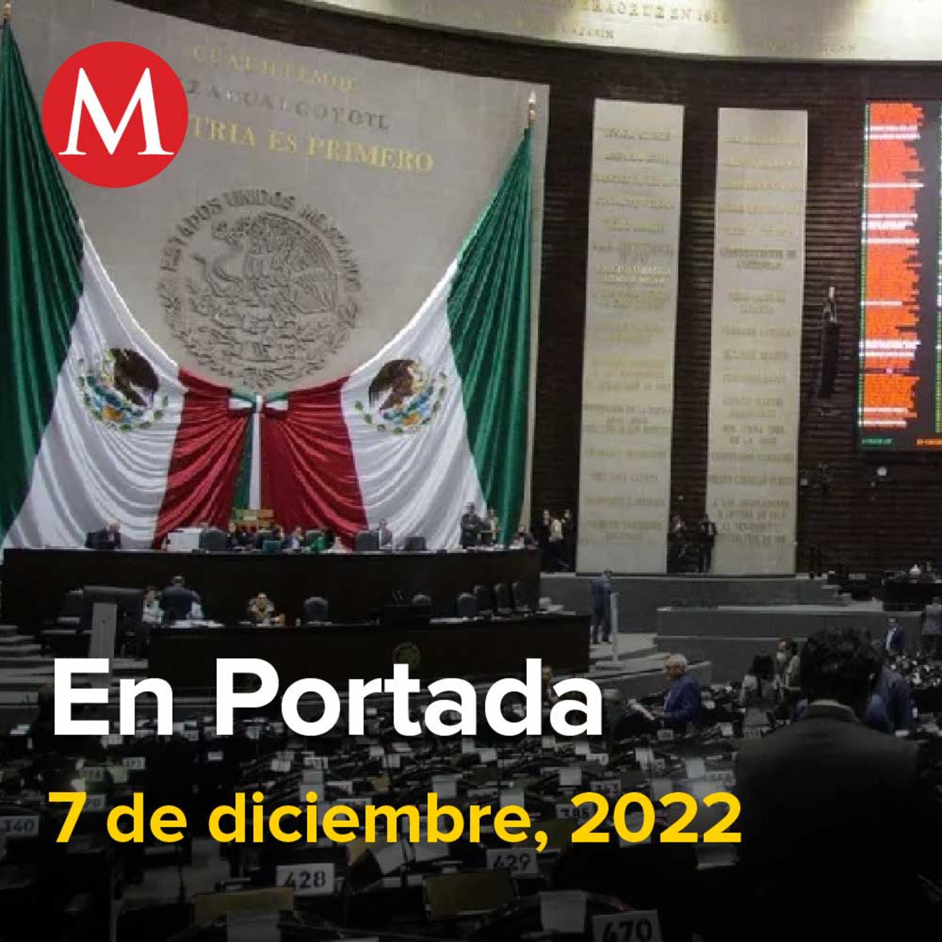 07-diciembre-2022. Reforma electoral no alcanza mayoría calificada en San Lázaro para aprobarse, 'El Panther', detenido en Michoacán, por masacre y secuestros, México presenta energético a EU.