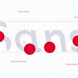 Fascinating fonts: Sans Forgetica designed to help you remember