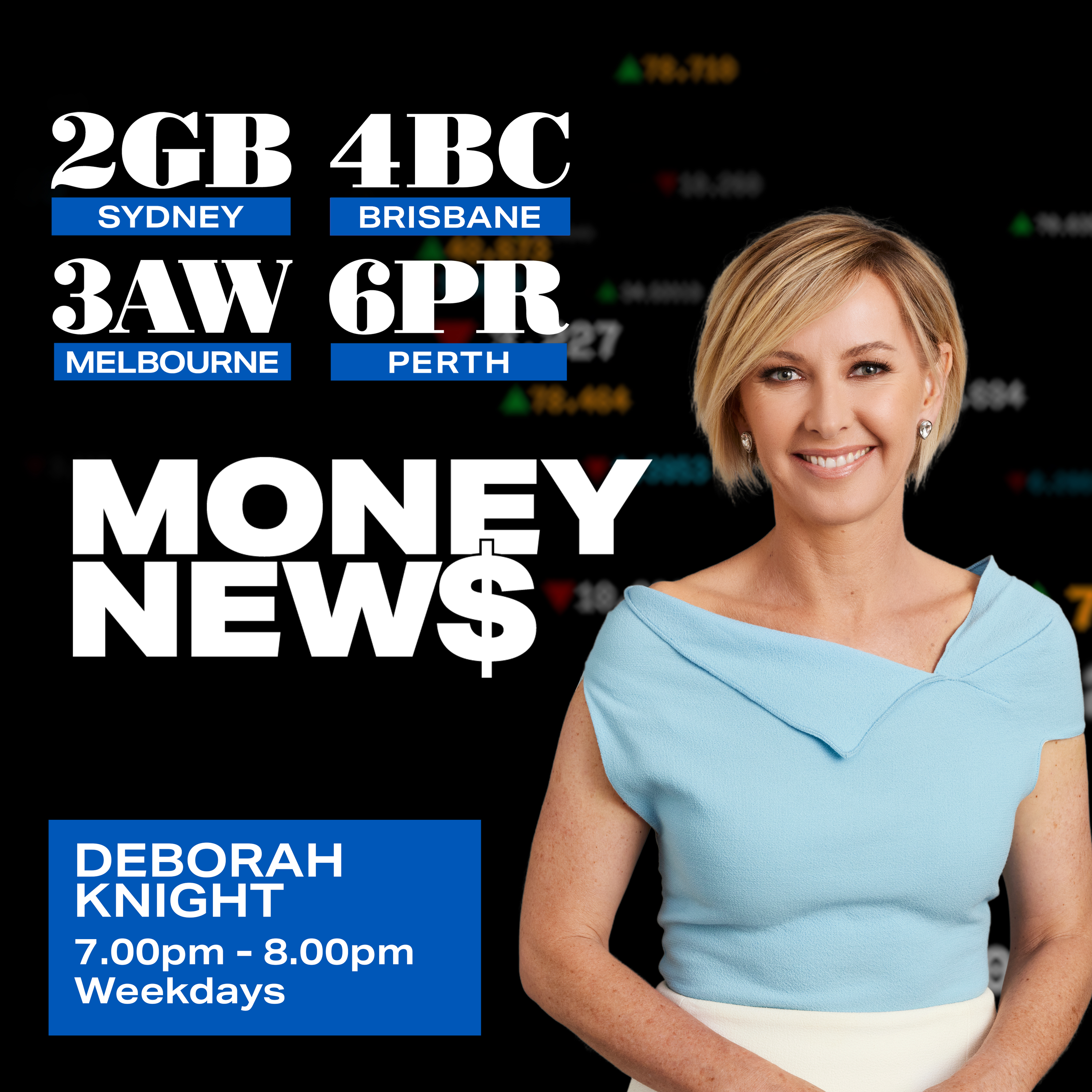 Money News with Deborah Knight - 17th April