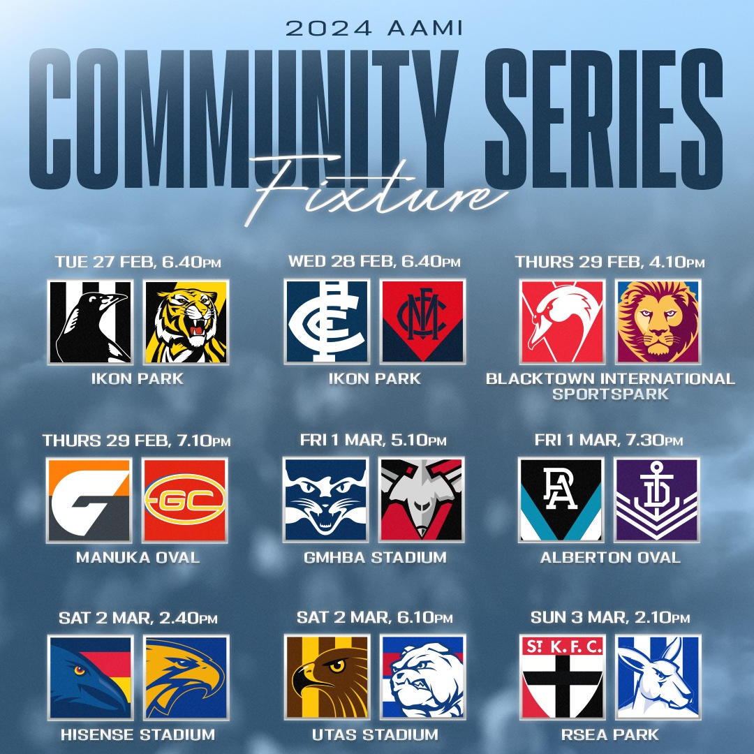 AFL Fantasy guide to watching AAMI Community Series