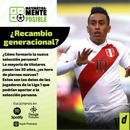 ¿Llegó la hora del recambio generacional en la SELECCIÓN PERUANA? | Matemáticamente posible