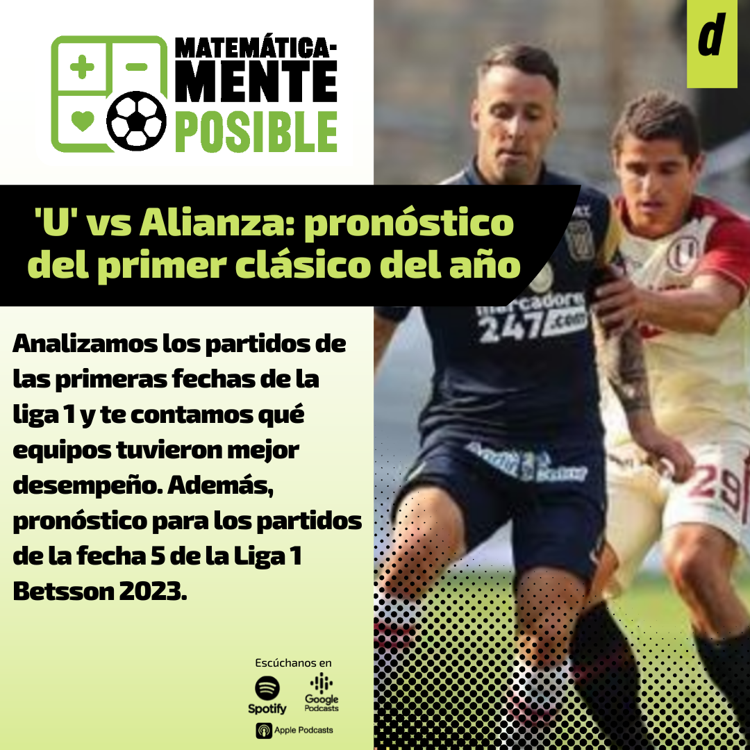 'U' vs Alianza: pronóstico del primer clásico del año | Matemáticamente Posible