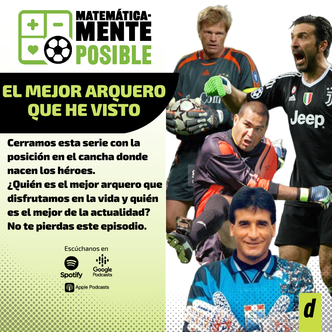Matemáticamente Posible