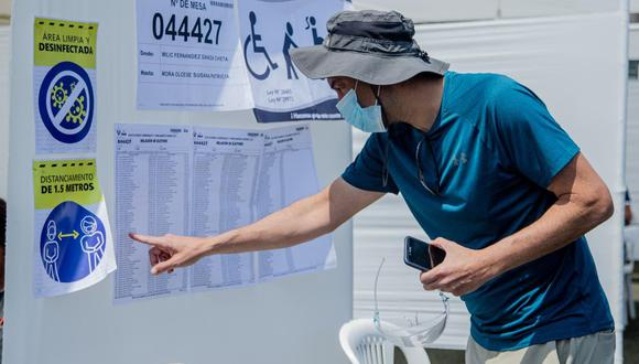 Elecciones 2022: ¿Cuáles son las prohibiciones de cara a los comicios de este domingo 2 de octubre?