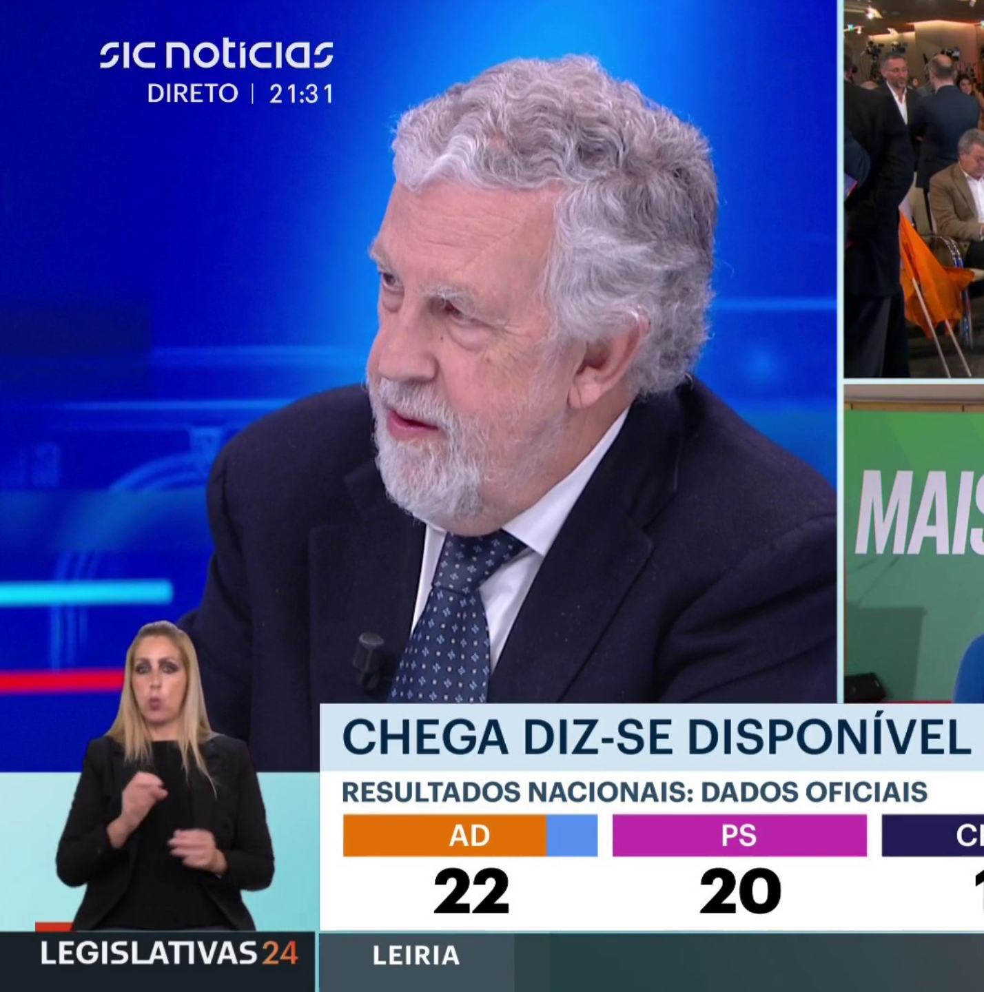 Especial Eleições (II):  “O PS e o Chega não podem criar uma crise política, porque pagarão um preço muito grande, estou convencido que a estabilidade está assegurada”