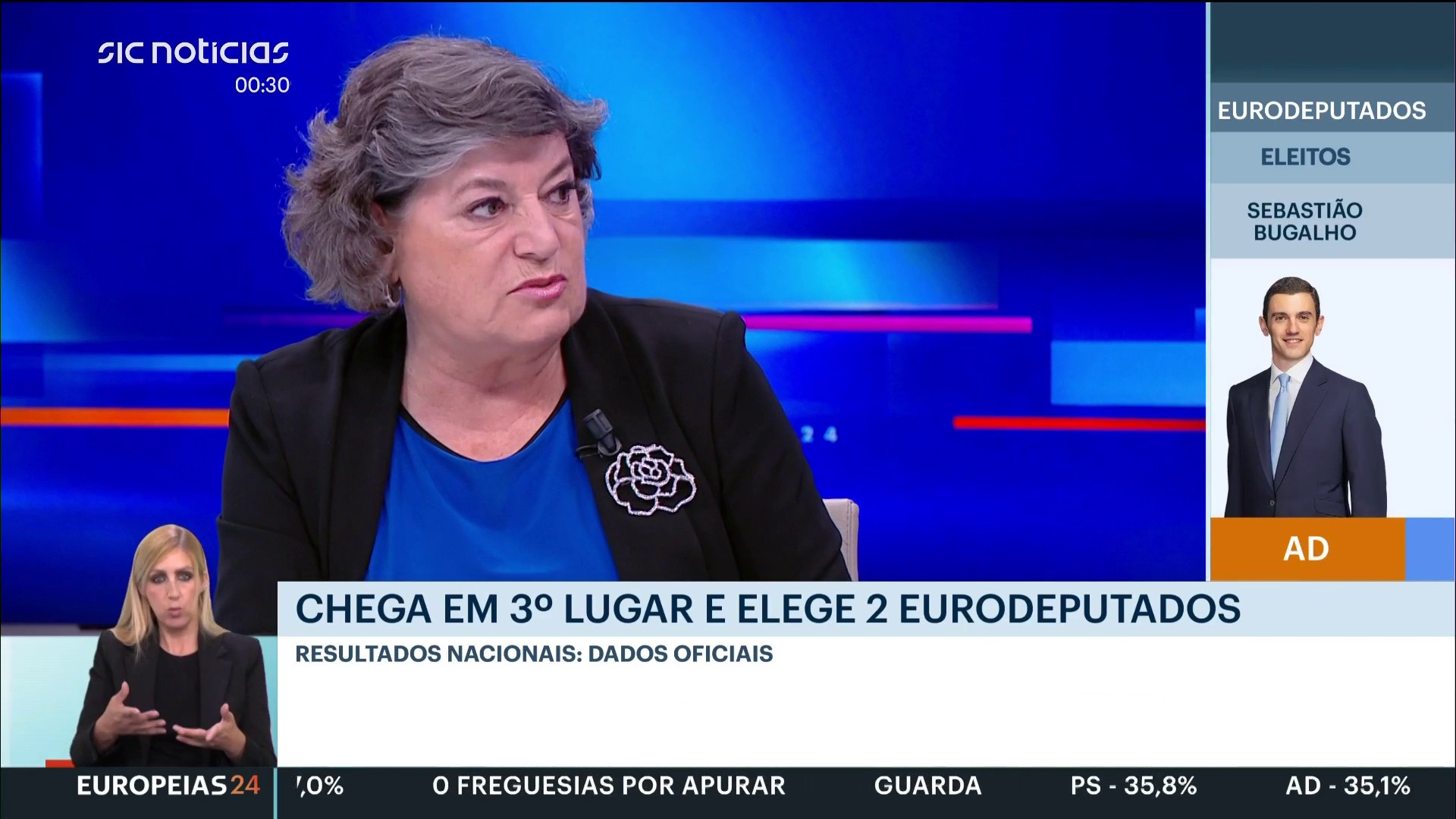 Ana Gomes