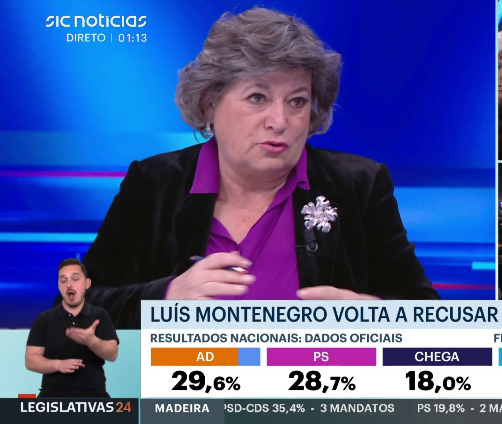 Especial Eleições (V): “O que o líder do Chega disse esta noite é tenebroso, há aqui um setor revanchista que esteve adormecido em Portugal muitos anos”
