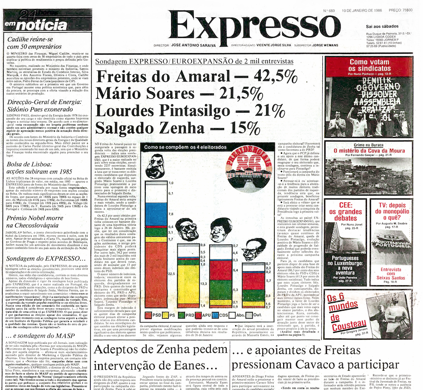 50 anos de Expresso