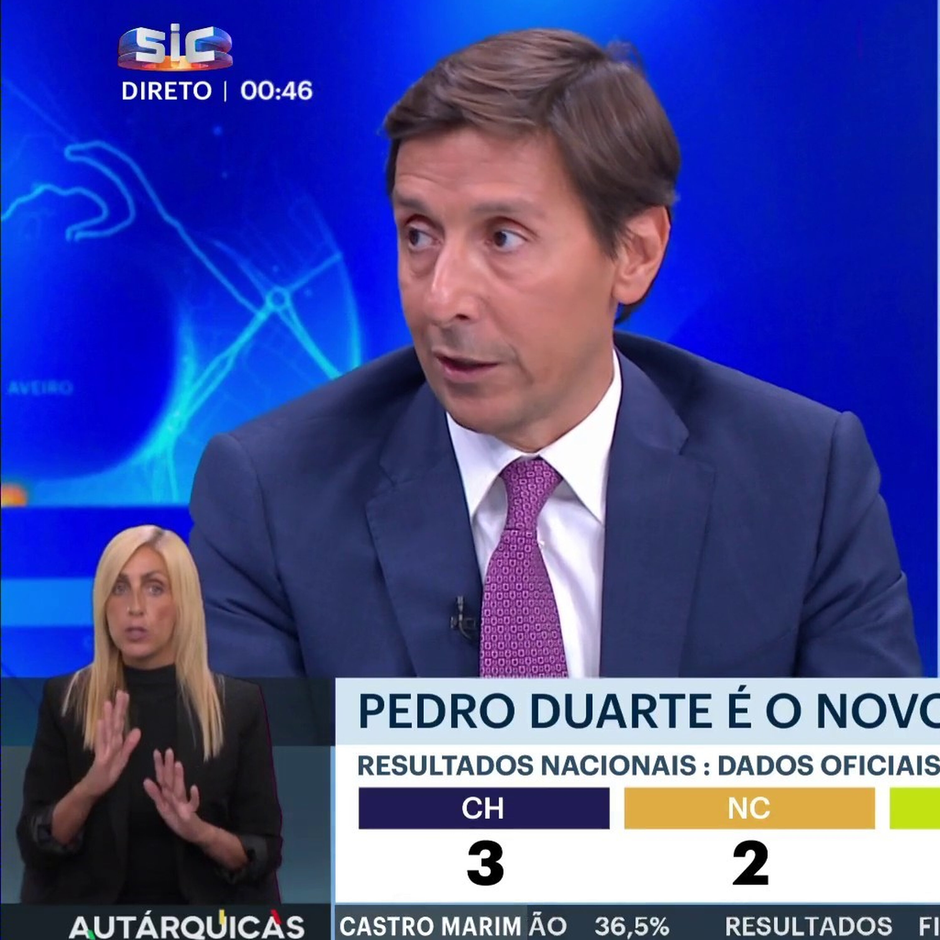 “O PSD tem duas vitórias hoje, mais câmaras do que o PS e trava o Chega. Esta é uma boa noite para Luís Montenegro”: comentário de Bernardo Ferrão na Grande Noite Autárquicas SIC