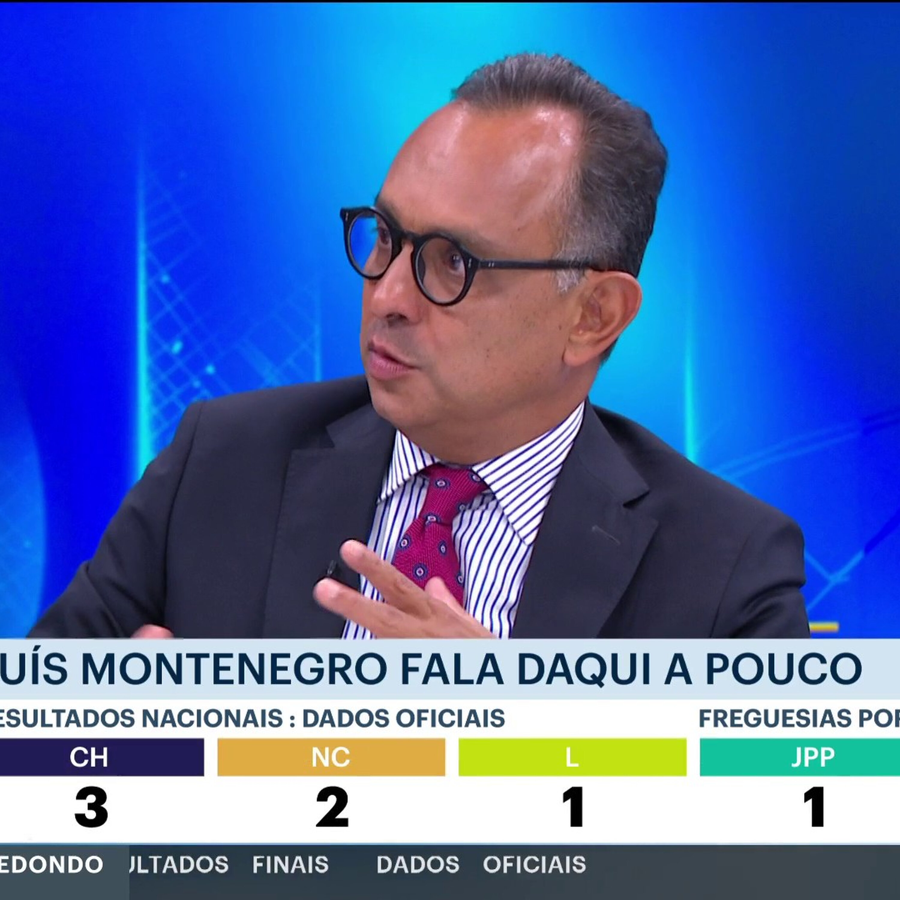 “O grande facto da noite é a paragem brusca do Chega, que vinha imparável até aqui”: comentário de Ricardo Costa na Grande Noite Autárquicas SIC