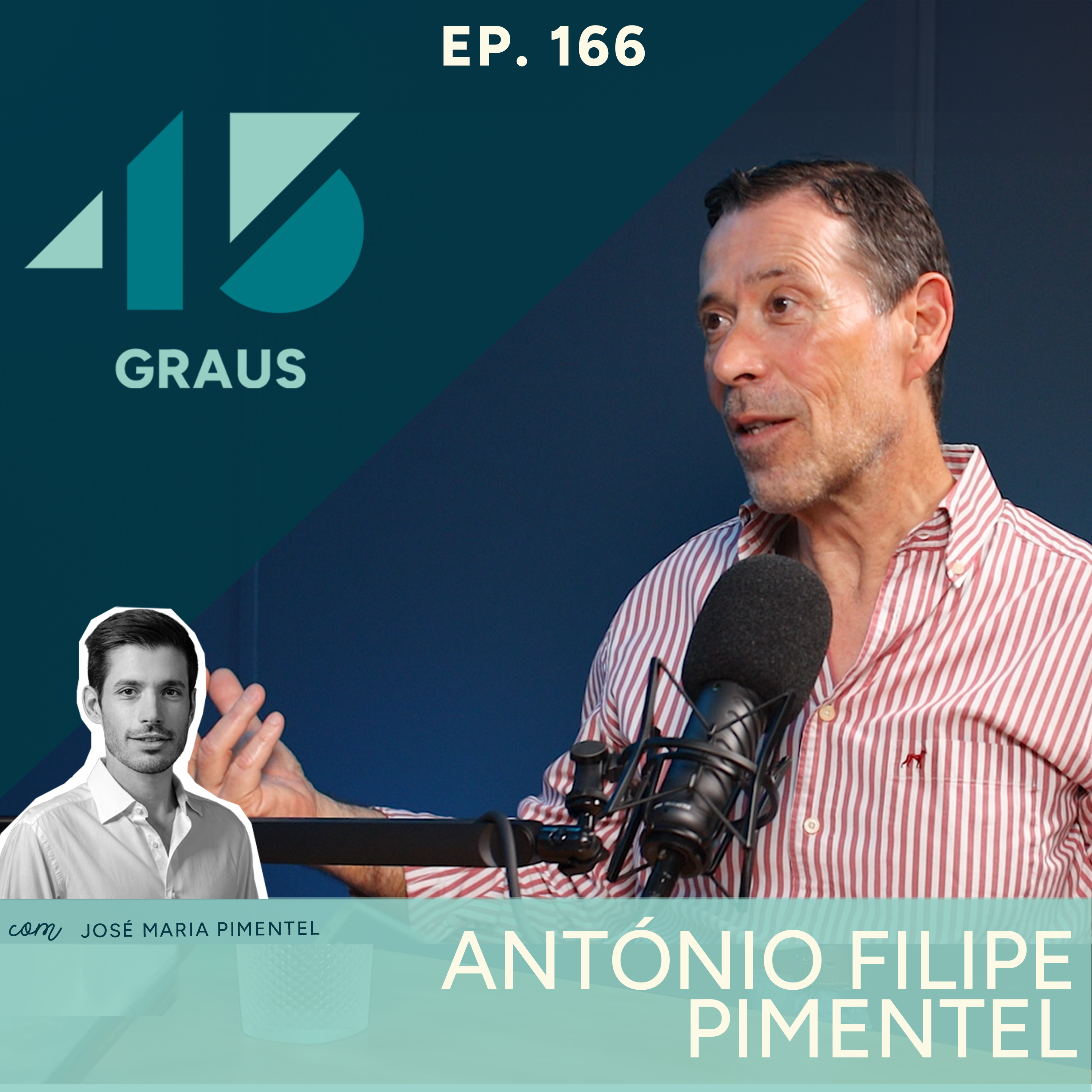 #166 António Filipe Pimentel - História da Arte, o papel dos museus e a cultura em Portugal