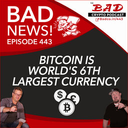 Bitcoin is World’s 6th Largest Currency – Bad News For Thursday, Sept 10th