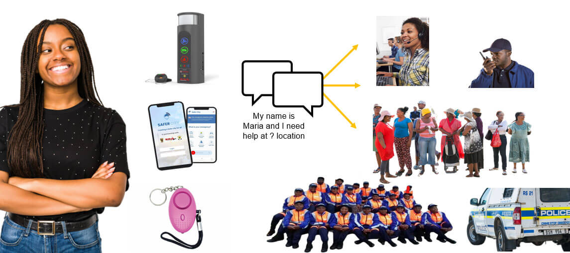 #PODCAST Cutting edge technology deployed to combat GBV