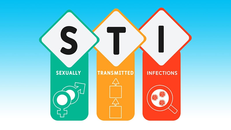#PODCAST Right to Care discuss the science behind why medical male circumcision significantly reduces the risk of contracting STIs #sabcnews episode artwork