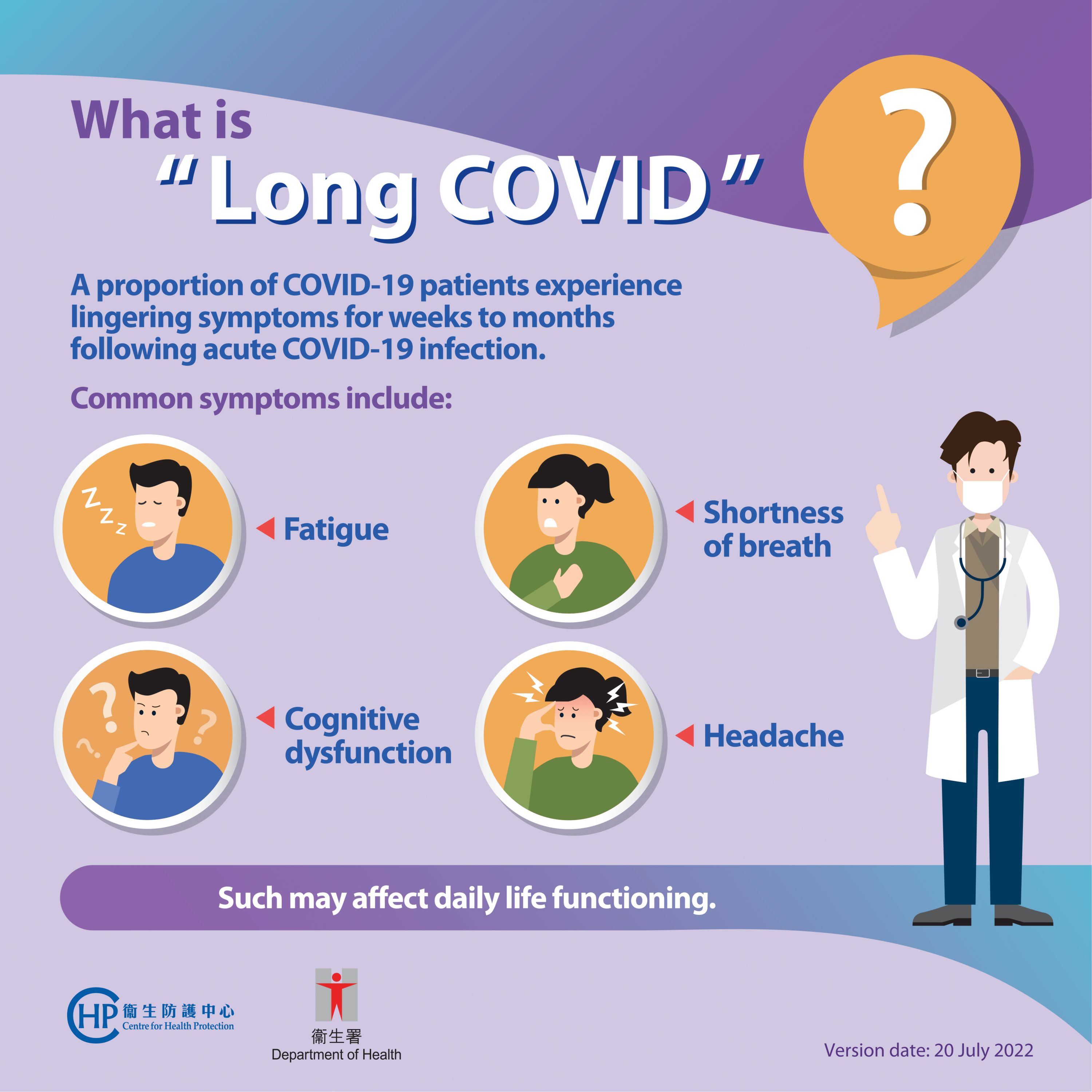#PODCAST UK researchers conduct a study that could explain some common symptoms of "long-COVID" #sabcnews episode artwork