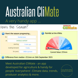 Australian CliMate – A very handy app