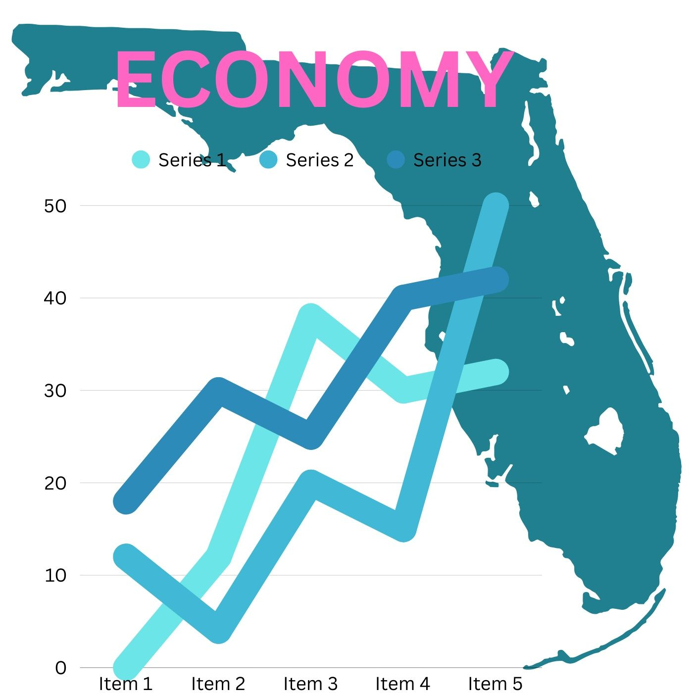 Chip Lupo Wallethub Inflation and Florida Ranking Slips episode artwork