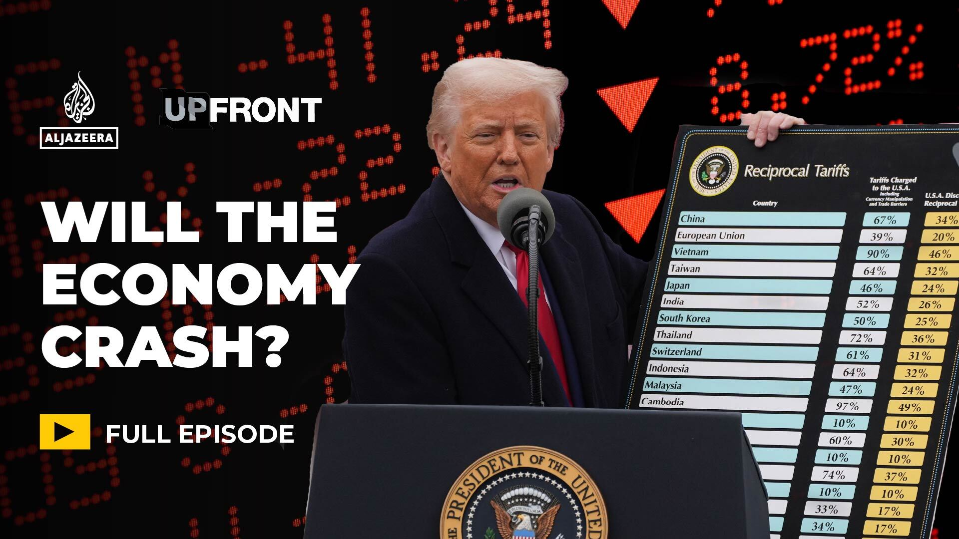 Trump tariffs could lead to a new world order: Economist Ha-Joon Chang | UpFront