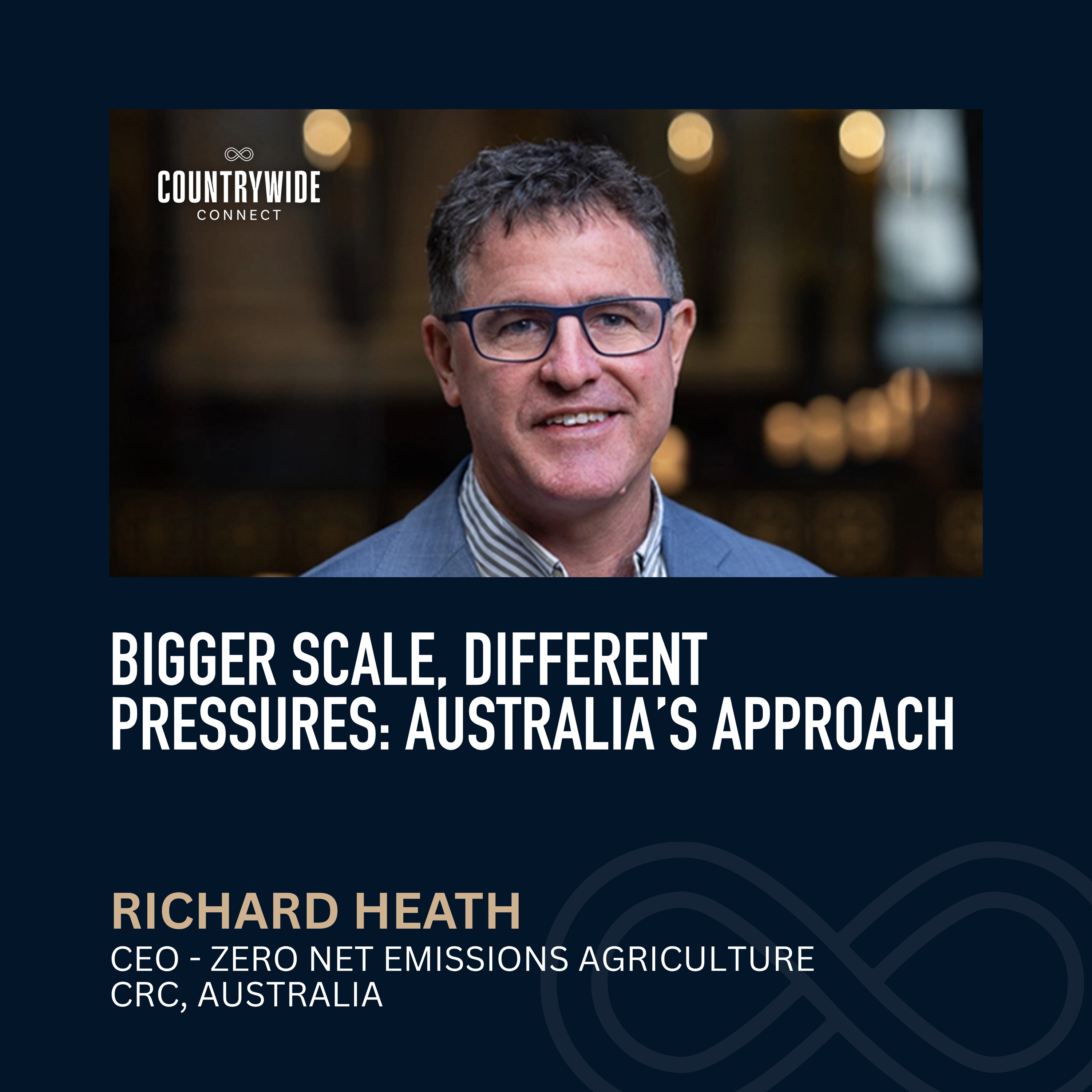Bigger scale, different pressures: Australia’s approach // Richard Heath, CEO, Zero Net Emissions Agriculture CRC, Australia episode artwork