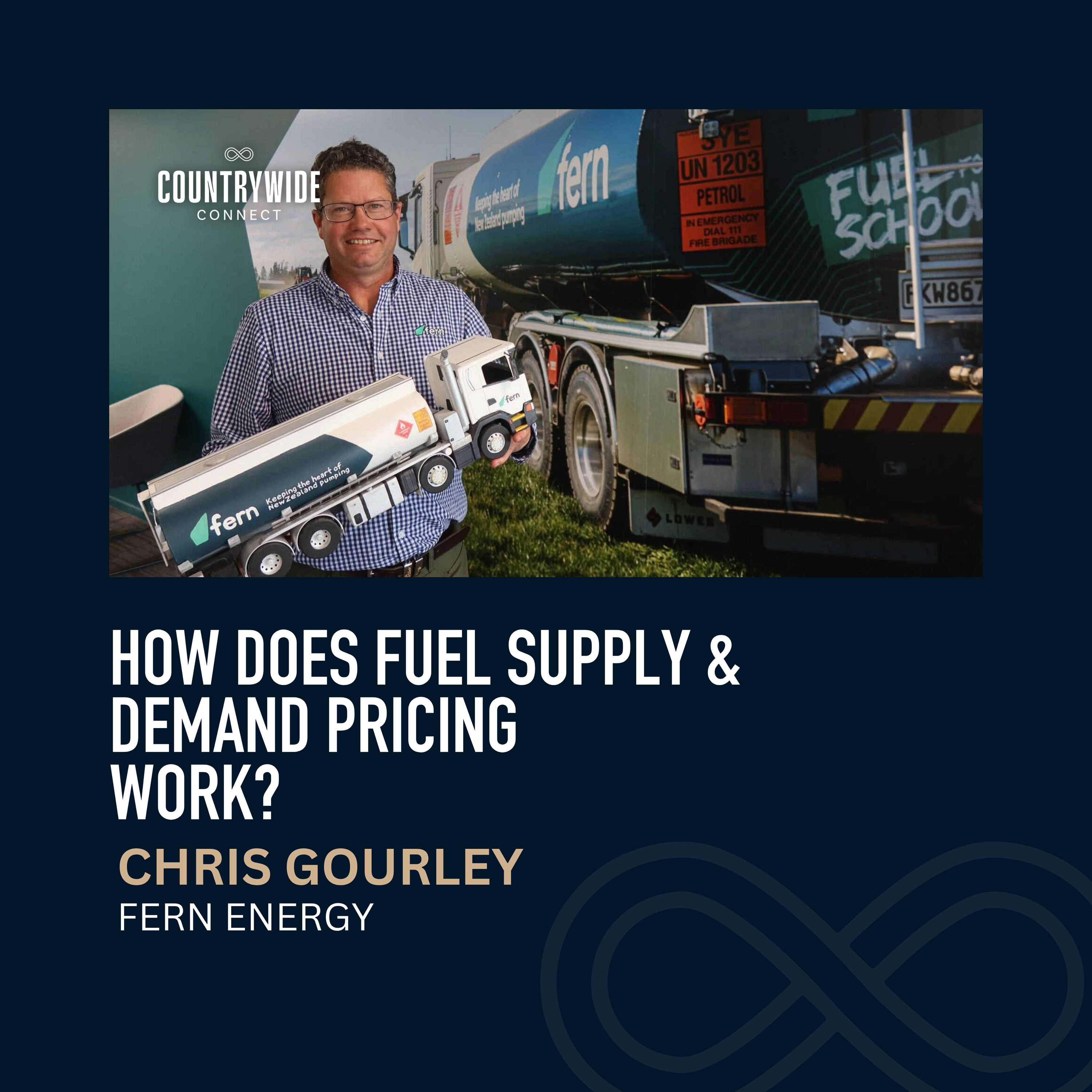 How does fuel supply and demand pricing work? // Chris Gourley, Fern Energy episode artwork