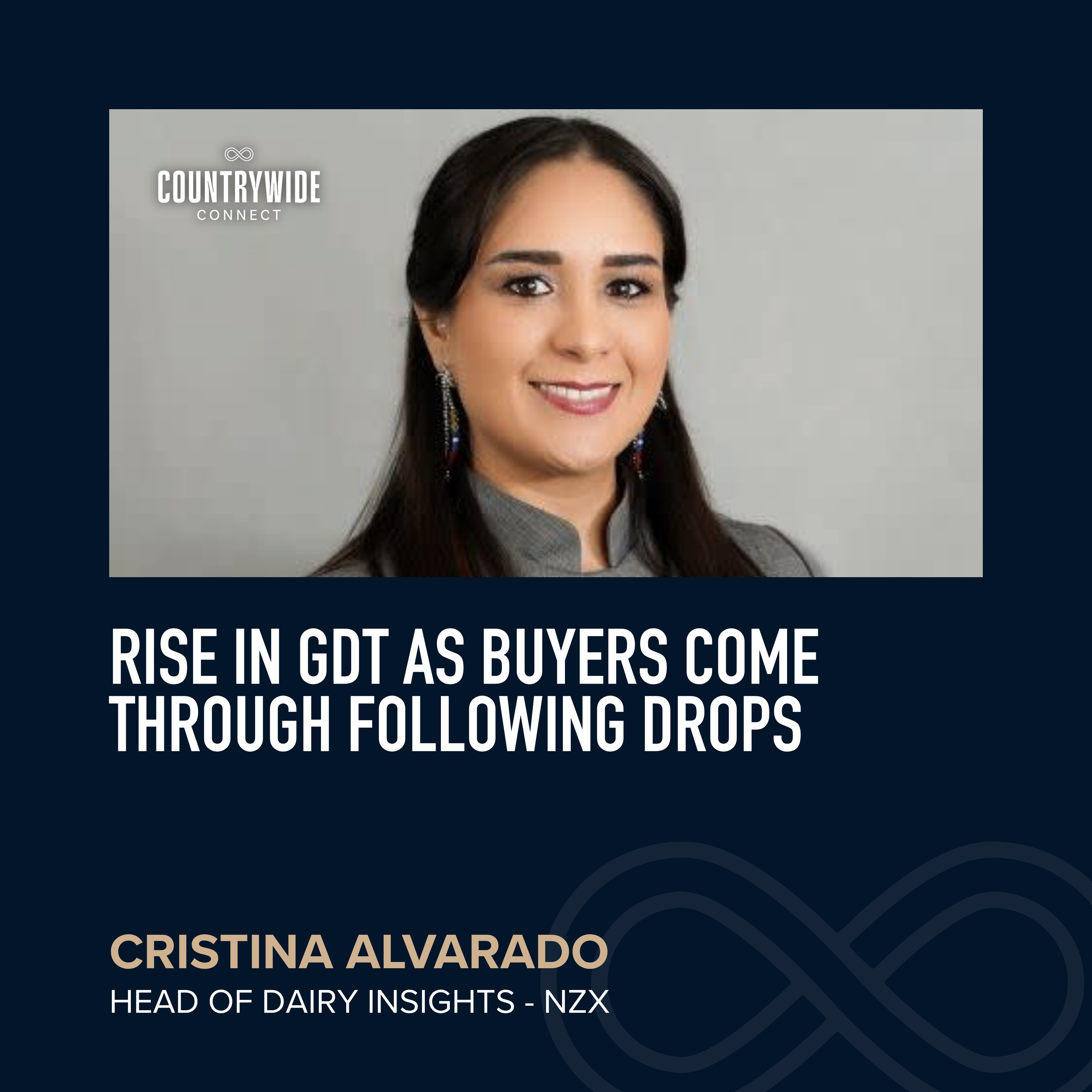 Cristina Alvarado - Rise in GDT as buyers come through following drops episode artwork