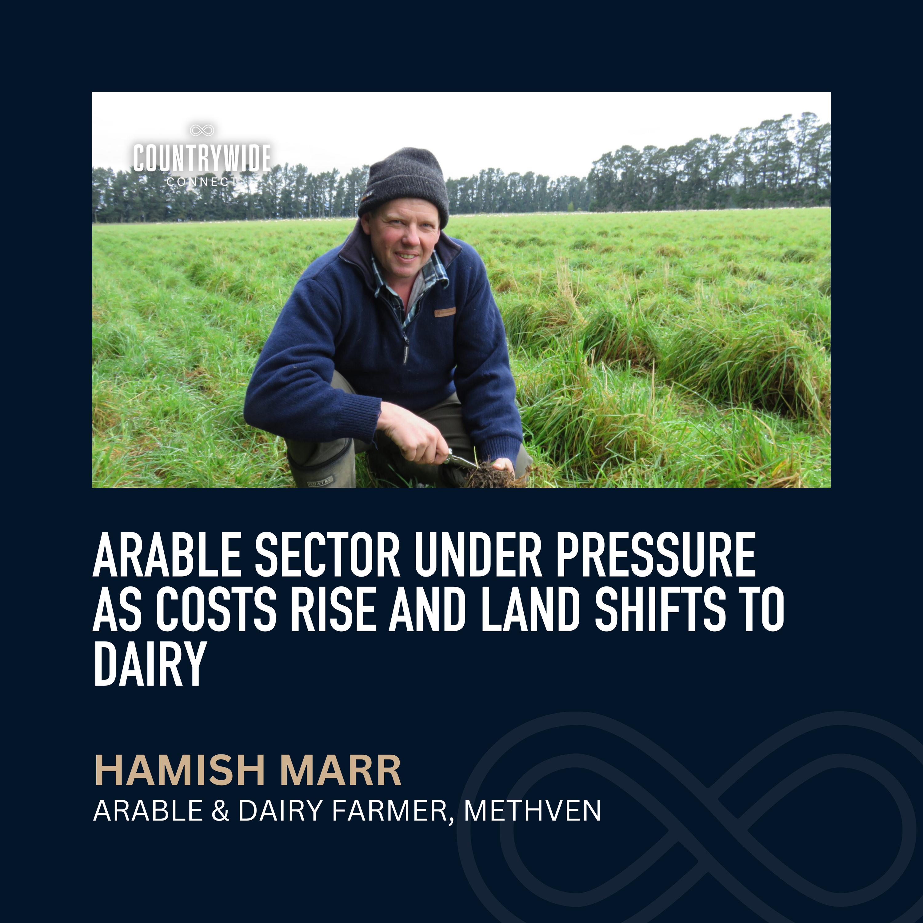 Arable sector under pressure as costs rise and land shifts to dairy // Hamish Marr, Arable & Dairy Farmer, Methven episode artwork