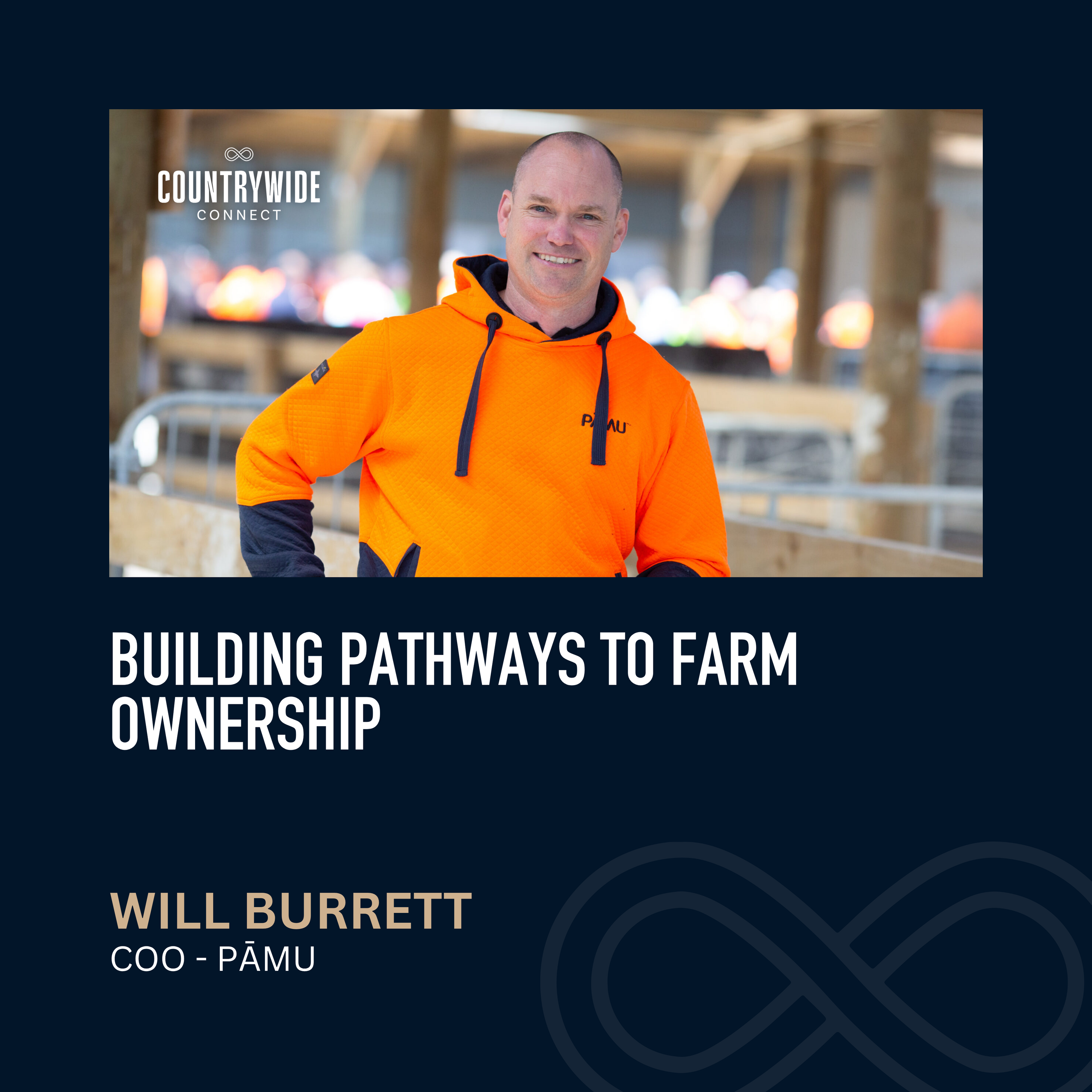 Building pathways to farm ownership // Will Burrett episode artwork
