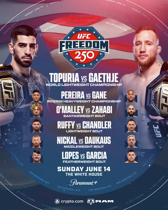 'Bout Business Podcast: UFC White House 250