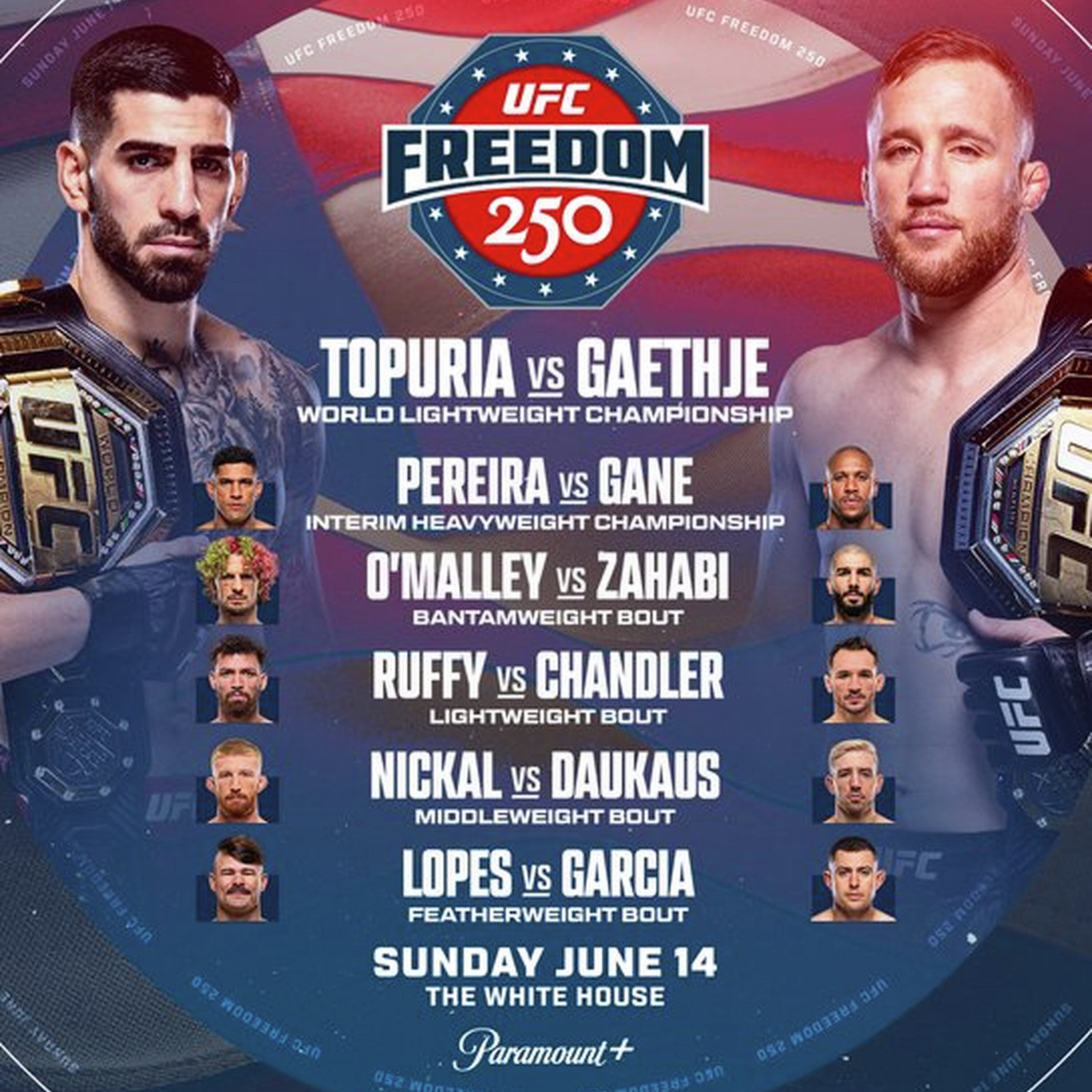 'Bout Business Podcast: UFC White House 250 episode artwork